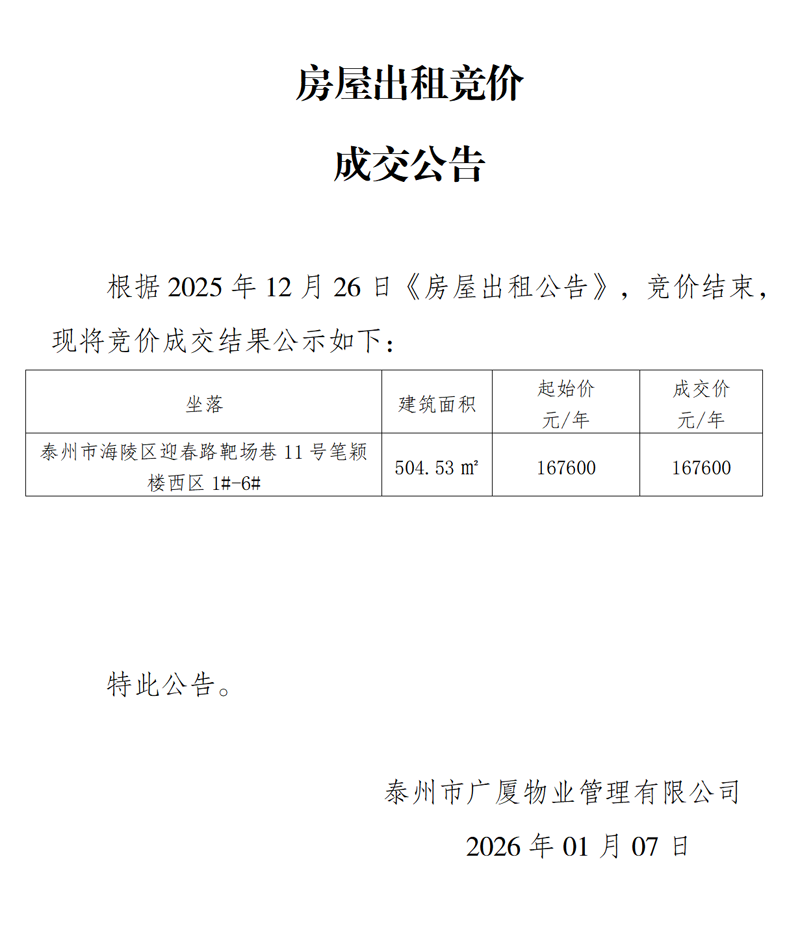 房屋出租競(jìng)價(jià)結(jié)果公示（1.7）_01.png